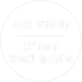 features 15rmap