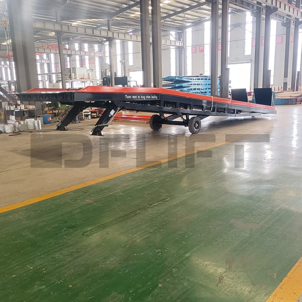 Loading Ramps3 scaled